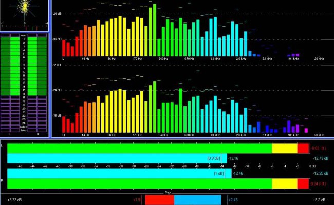 Songs Mastern - Für CD Produktionen und Digitale Medien